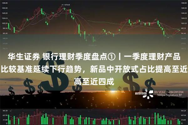 华生证券 银行理财季度盘点①丨一季度理财产品业绩比较基准延续下行趋势，新品中开放式占比提高至近四成