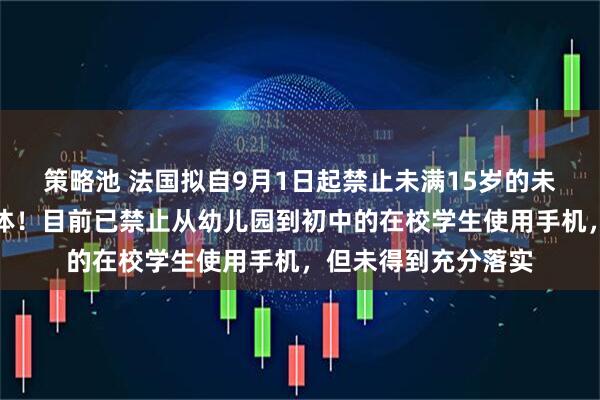 策略池 法国拟自9月1日起禁止未满15岁的未成年人使用社交媒体！目前已禁止从幼儿园到初中的在校学生使用手机，但未得到充分落实