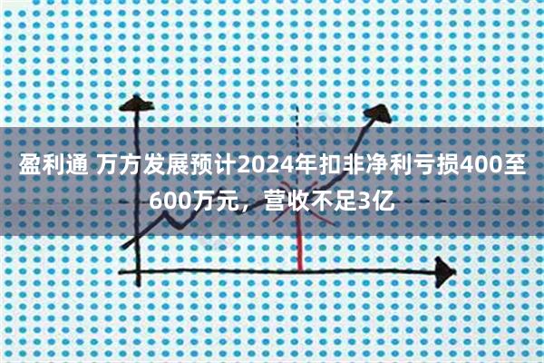 盈利通 万方发展预计2024年扣非净利亏损400至600万元，营收不足3亿
